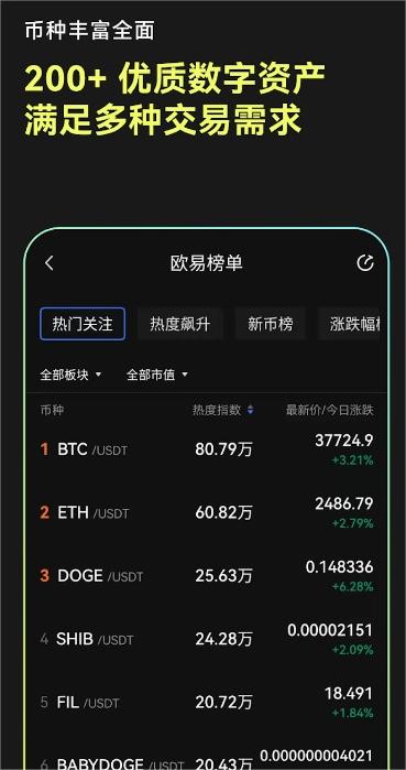 芝麻开门交易所官网